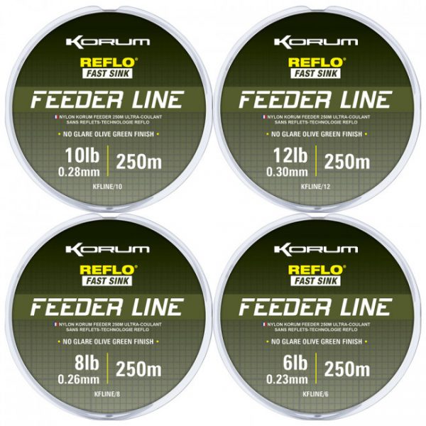 KORUM FEEDER LINES
