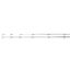 Preston Dura Carp Feeder Quivertip 1oz (P0070060)